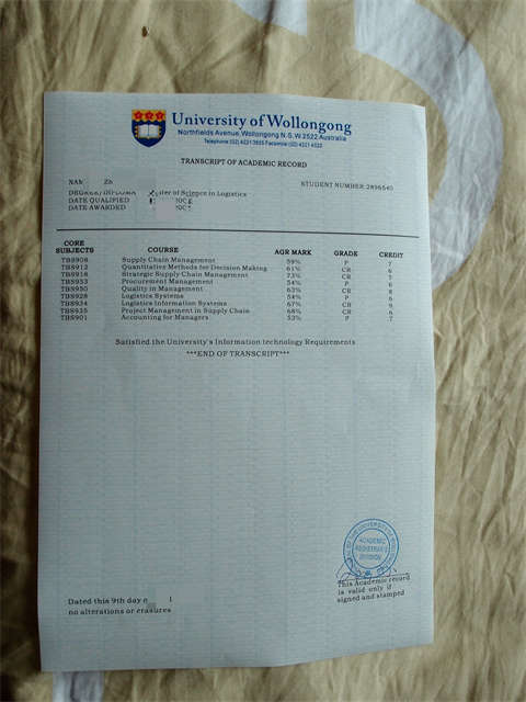 ڴѧɼƾTranscript Diploma from Wollongong Un