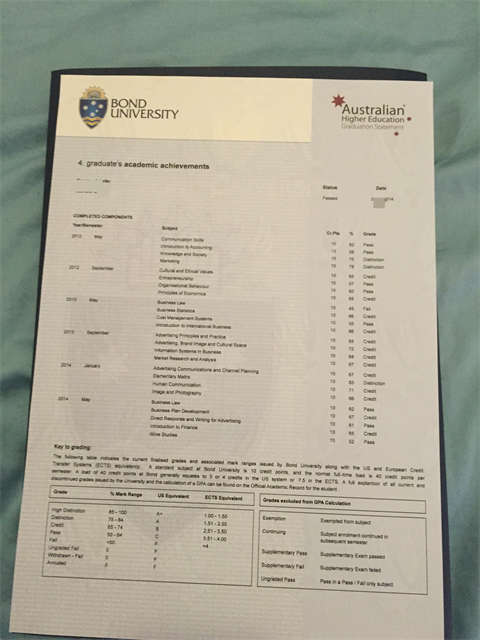ް´ѧɼTranscript of Bond University in Austral