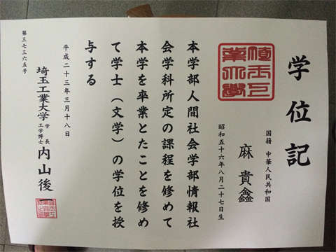 ձҵѧƾDiploma from Saitama University of Tech