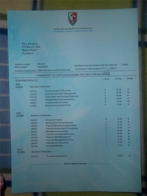 ¿ѧɼTranscript of Auckland Institute of